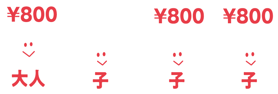 料金と入場対象
