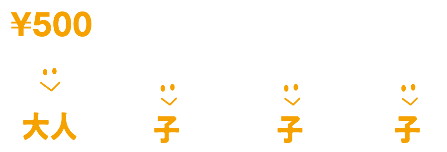 料金と入場対象